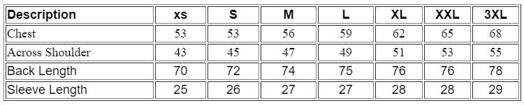 Measurement 1 Measurement Chart